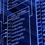 Uso de CASE en SQL: Manejo de Condiciones en una Consulta SELECT